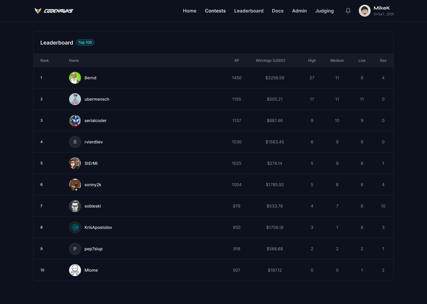 CodeHawks Mockup